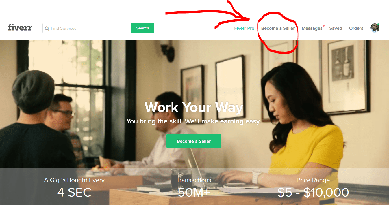 How to make money selling gigs on fiverr